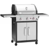 Triton PTS 3.0 2023