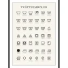 Tvättsymboler No2