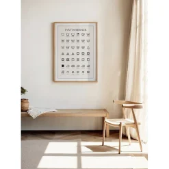Tvättsymboler No2