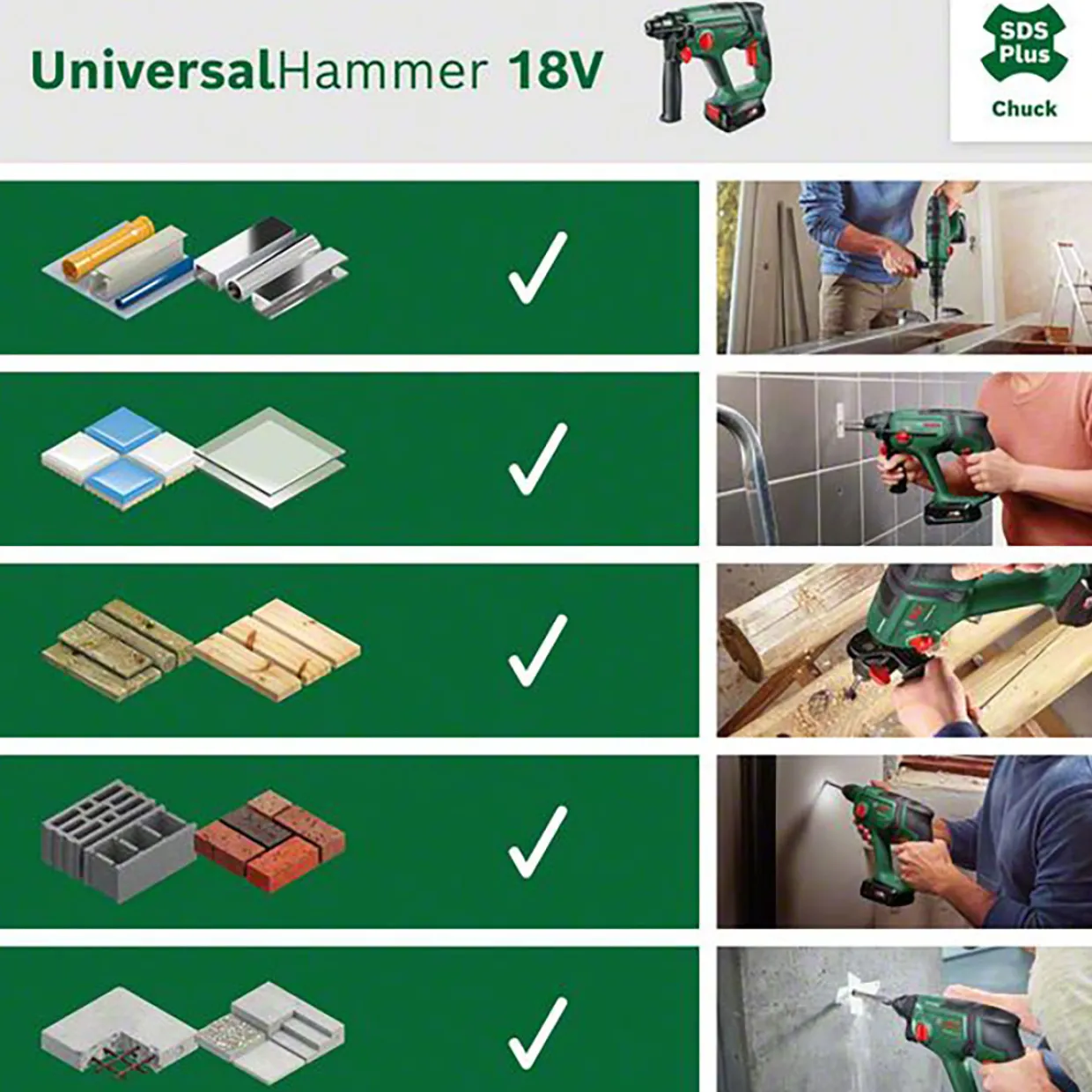 Universalhammer 18V