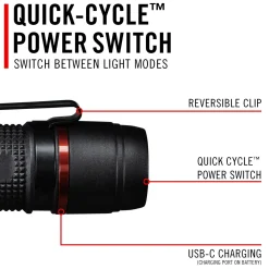 Uppladdningsbar Px9R 1000 Lumen