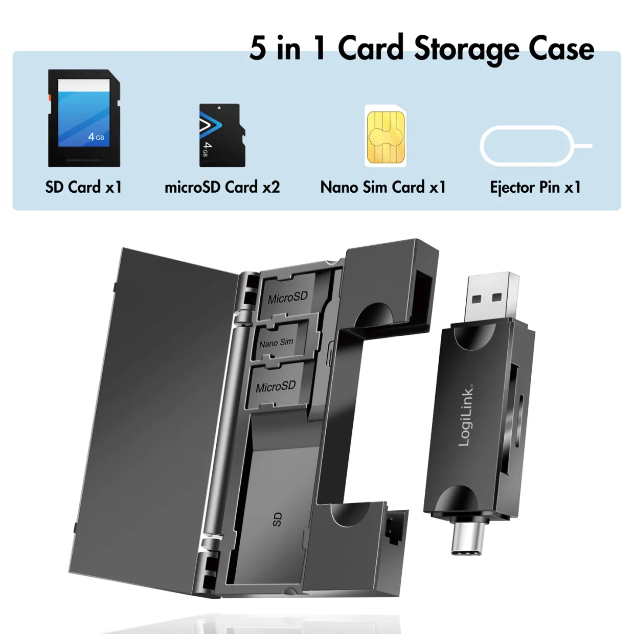 USB-C + USB-A MicroSD - och SD-kort inkl. Förvaring