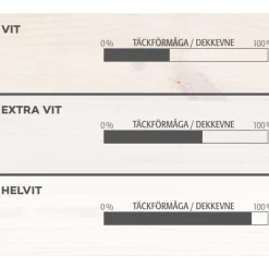 Vit