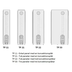 V4 Plan